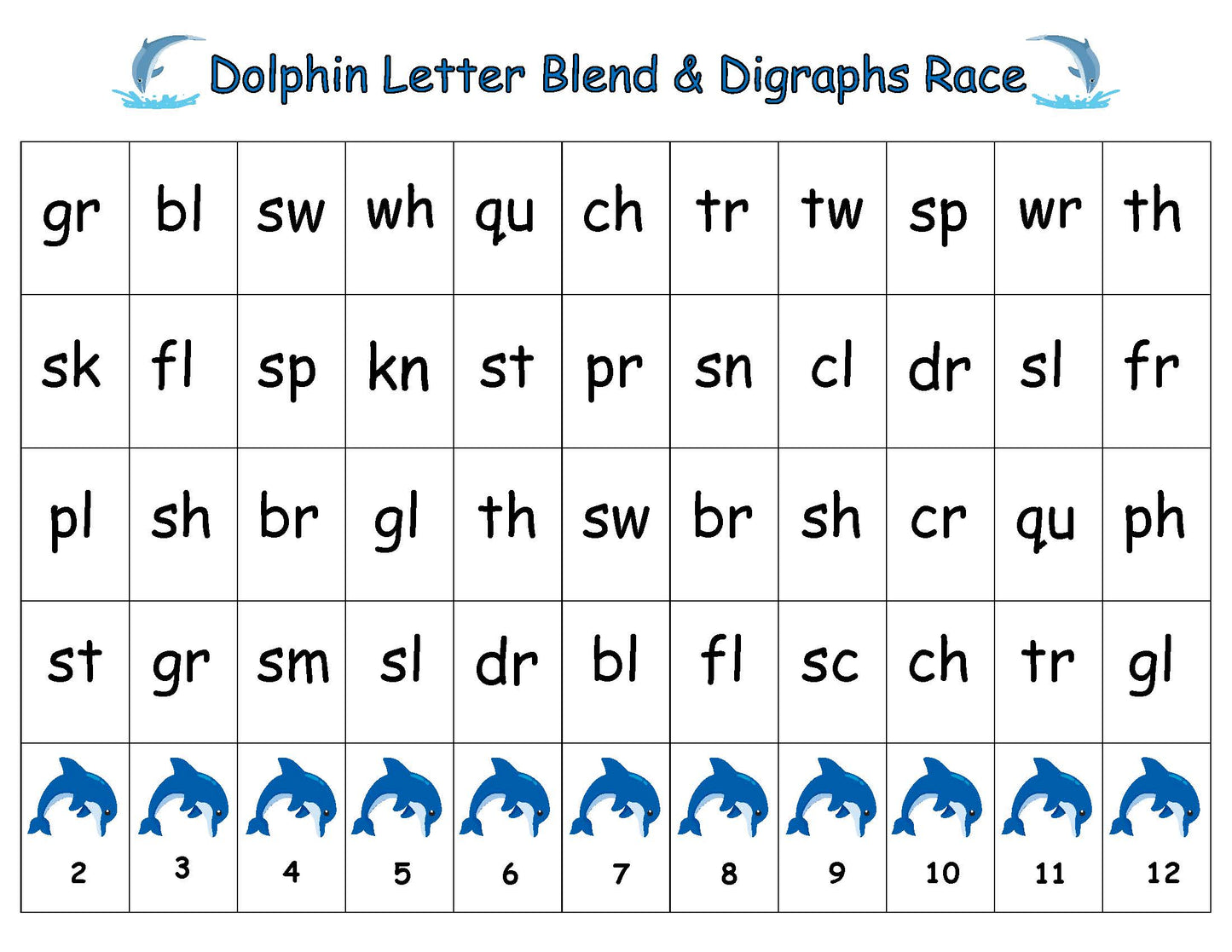 Ivy Kids Kit - If a Dolphin Were a Fish