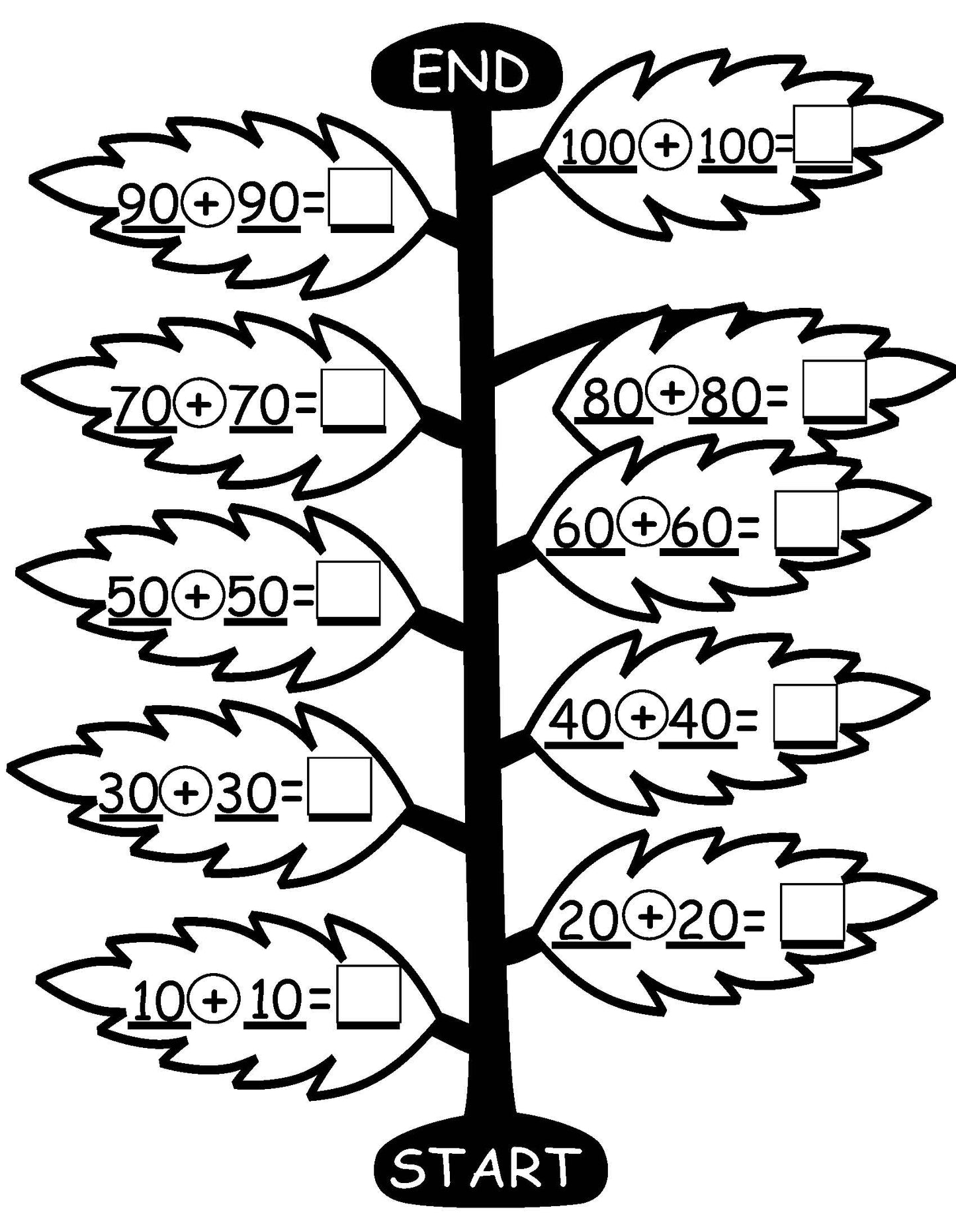 Monkey Math Game