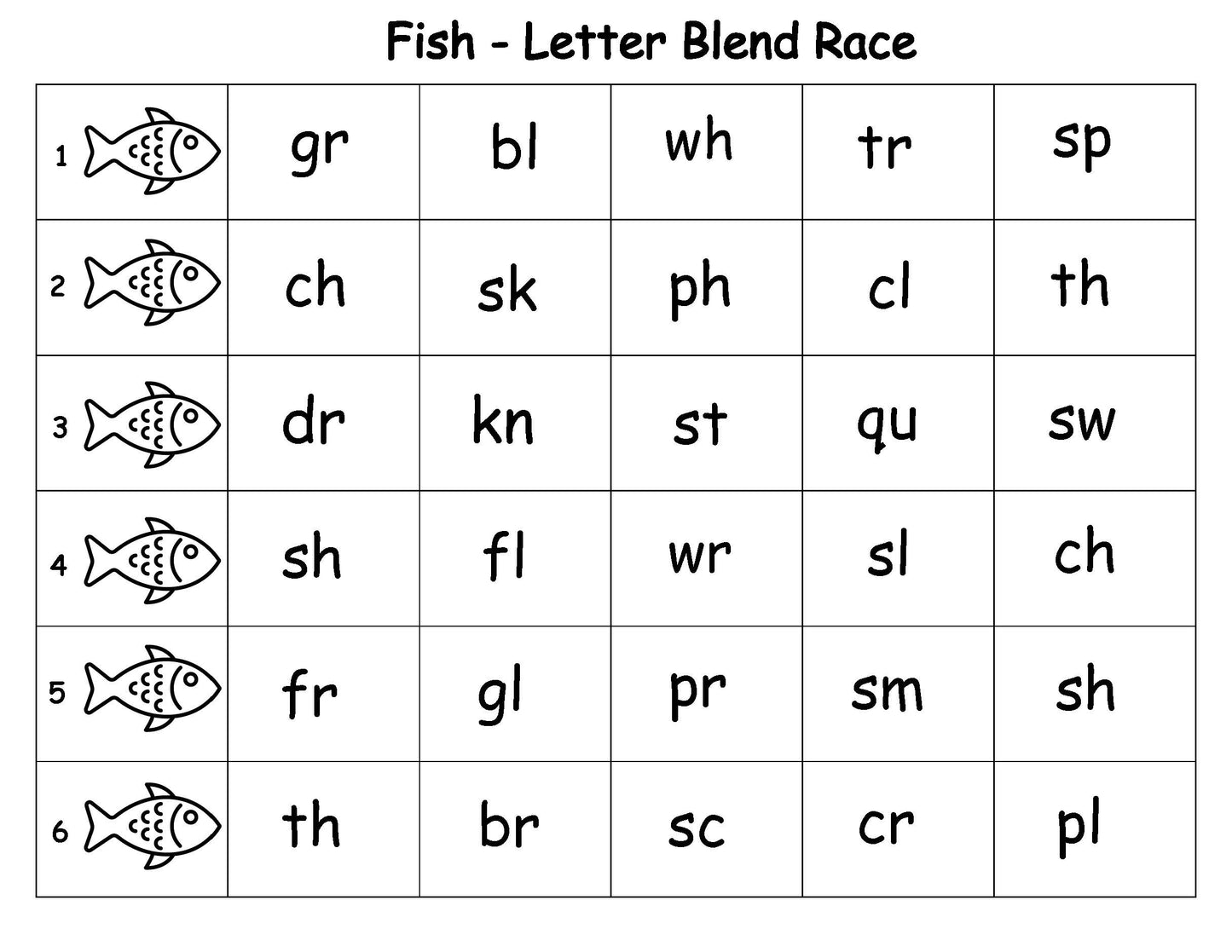 Letter Blends Race Literacy Game Kids