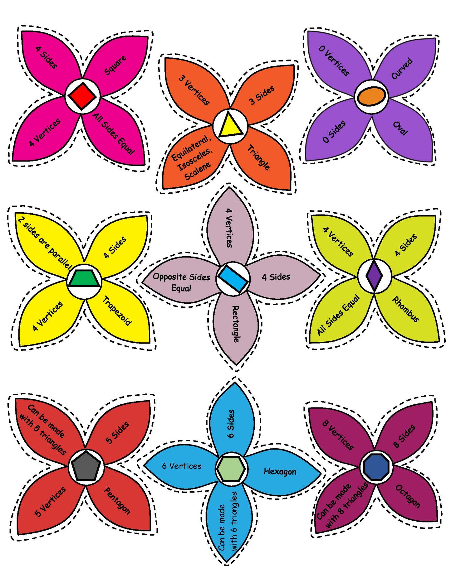 Blooming Shape Flowers STEM activity